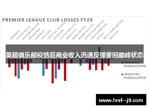 英超俱乐部疫情后商业收入迅速反弹重回巅峰状态