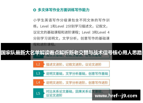 国家队最新大名单解读看点解析新老交替与战术信号核心用人思路