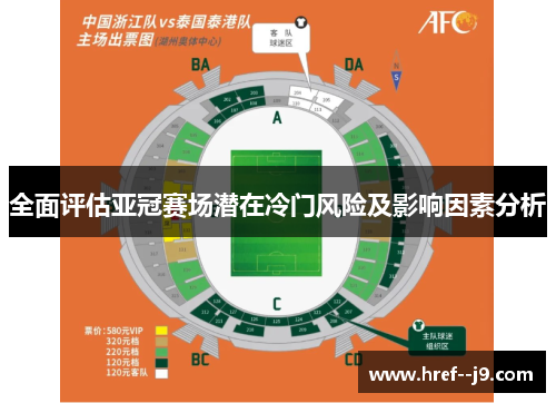 全面评估亚冠赛场潜在冷门风险及影响因素分析