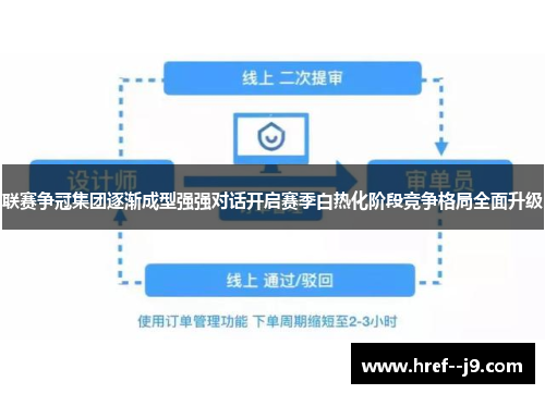 联赛争冠集团逐渐成型强强对话开启赛季白热化阶段竞争格局全面升级 联赛争冠集团逐渐成型强强对话开启赛季白热化阶段竞争格局全面升级