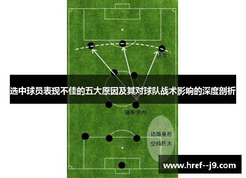 选中球员表现不佳的五大原因及其对球队战术影响的深度剖析